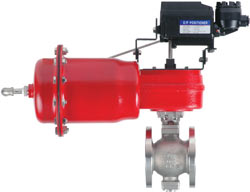 weather proof, explosion proof electric actuator
